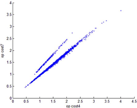 two_segments